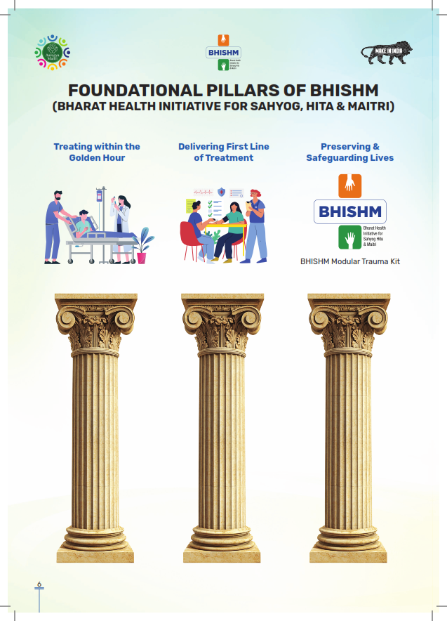 Foundational Pillars